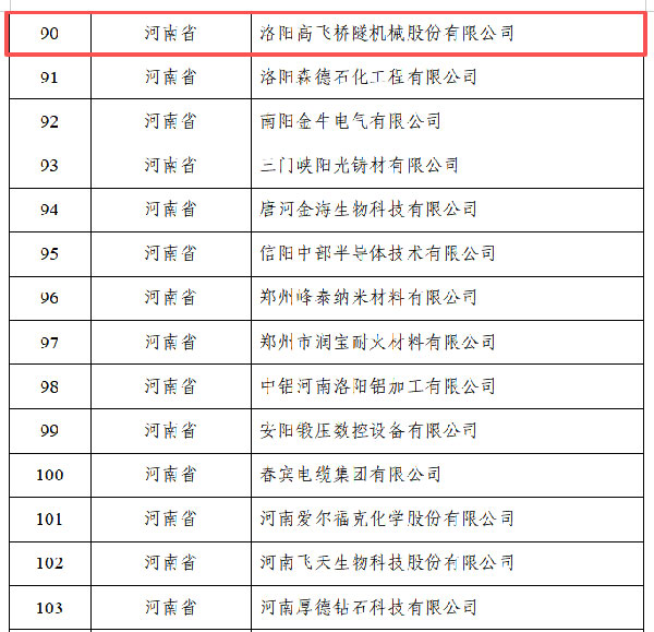 企業(yè)名單 企業(yè)名單